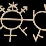 All gender symbol